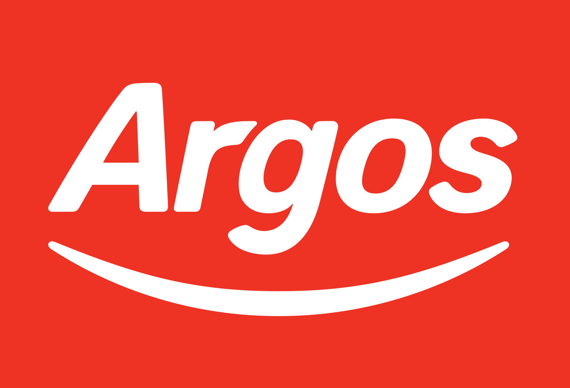 Argos Support | Find support, manuals, user guides and videos for Argos ...