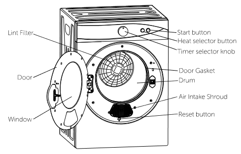 Argos Product Support For Bush Td3cnbw 3kg Vented Tumble Dryer - White 